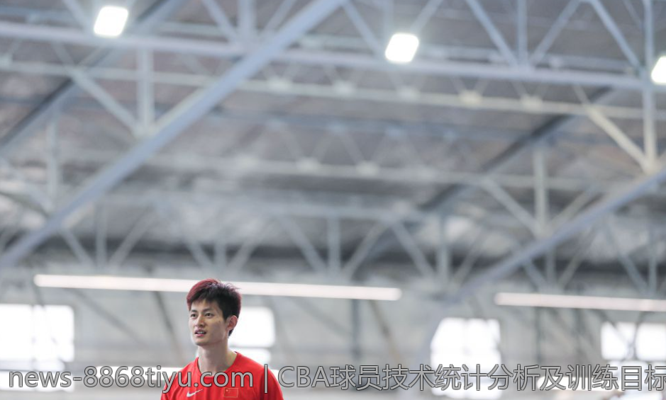 CBA球员技术统计分析及训练目标制定