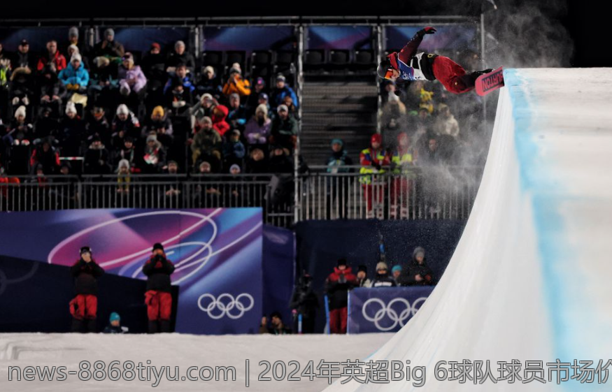2024年英超Big 6球队球员市场价值走向