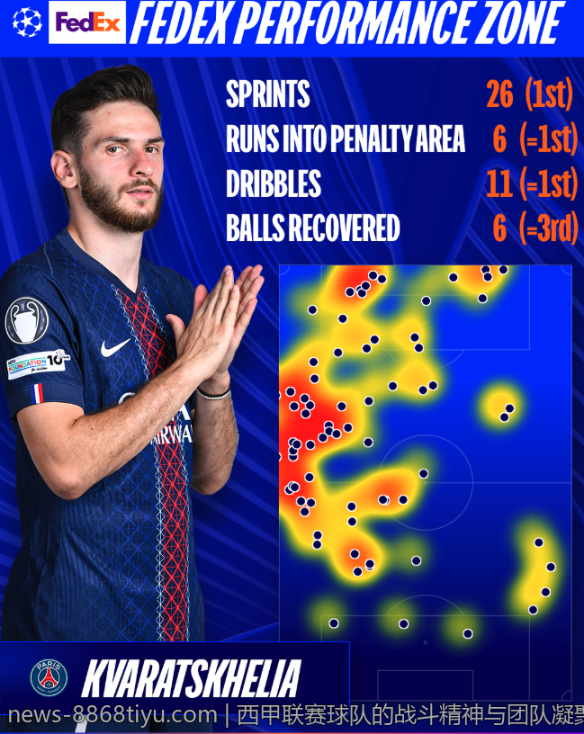 西甲联赛球队的战斗精神与团队凝聚力讨论